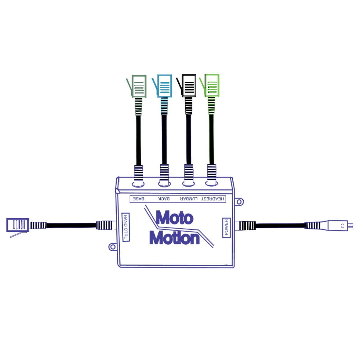 Control Box CTL1707193 CM310 Mobile Mobility Service